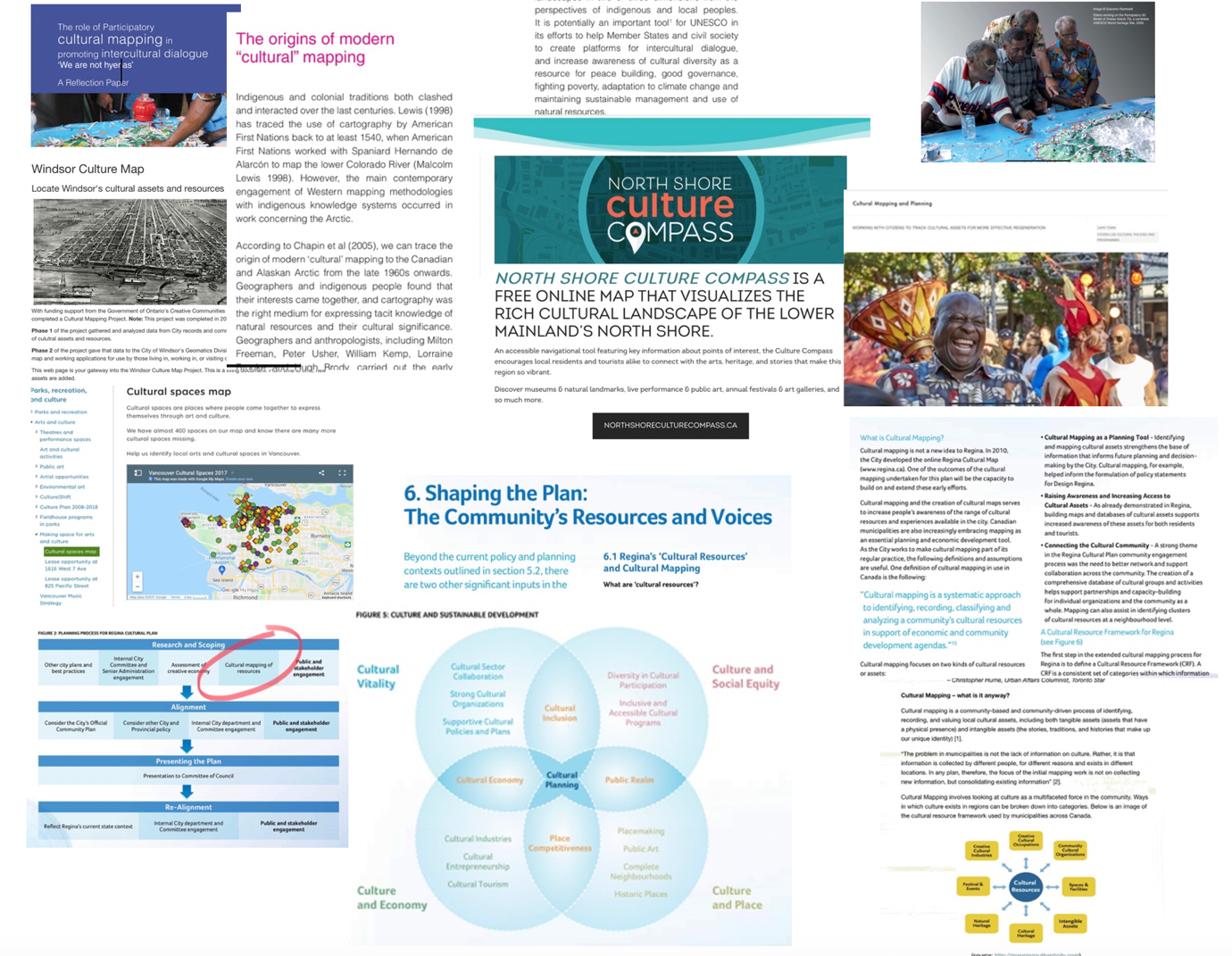 A collage of eight cultural mapping webpage examples.