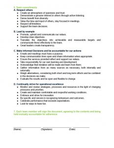 Page two of an Example Team Charter. Included sections: Team Commitments, Signature and Date