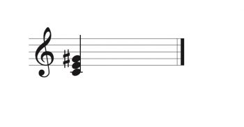The Augmented and Diminished Triad – An Introduction to Ear Training