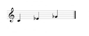 C diminished triad displayed melodically. Image description available.