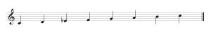 C jazz minor scale. Image description available.