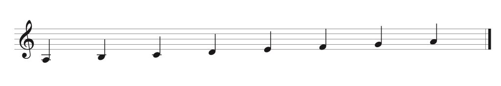 Image of staff with treble clef. 8 notes, starting at A below staff ascending to A on second space.