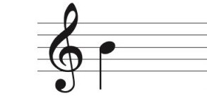 Image of staff and treble clef. Quarter note is placed on center line